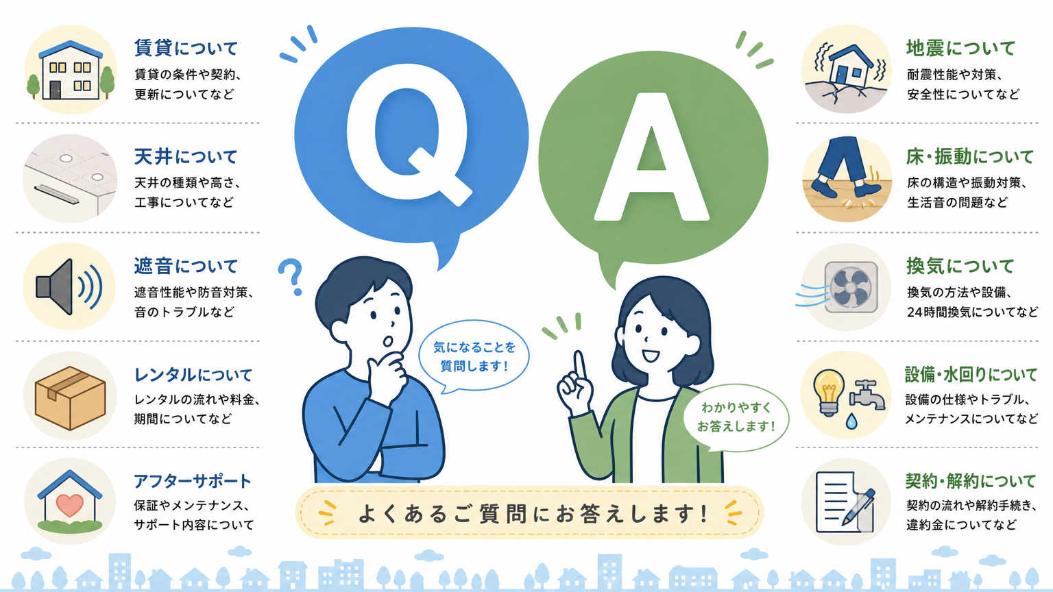 工事不要の間仕切りについてよくある質問