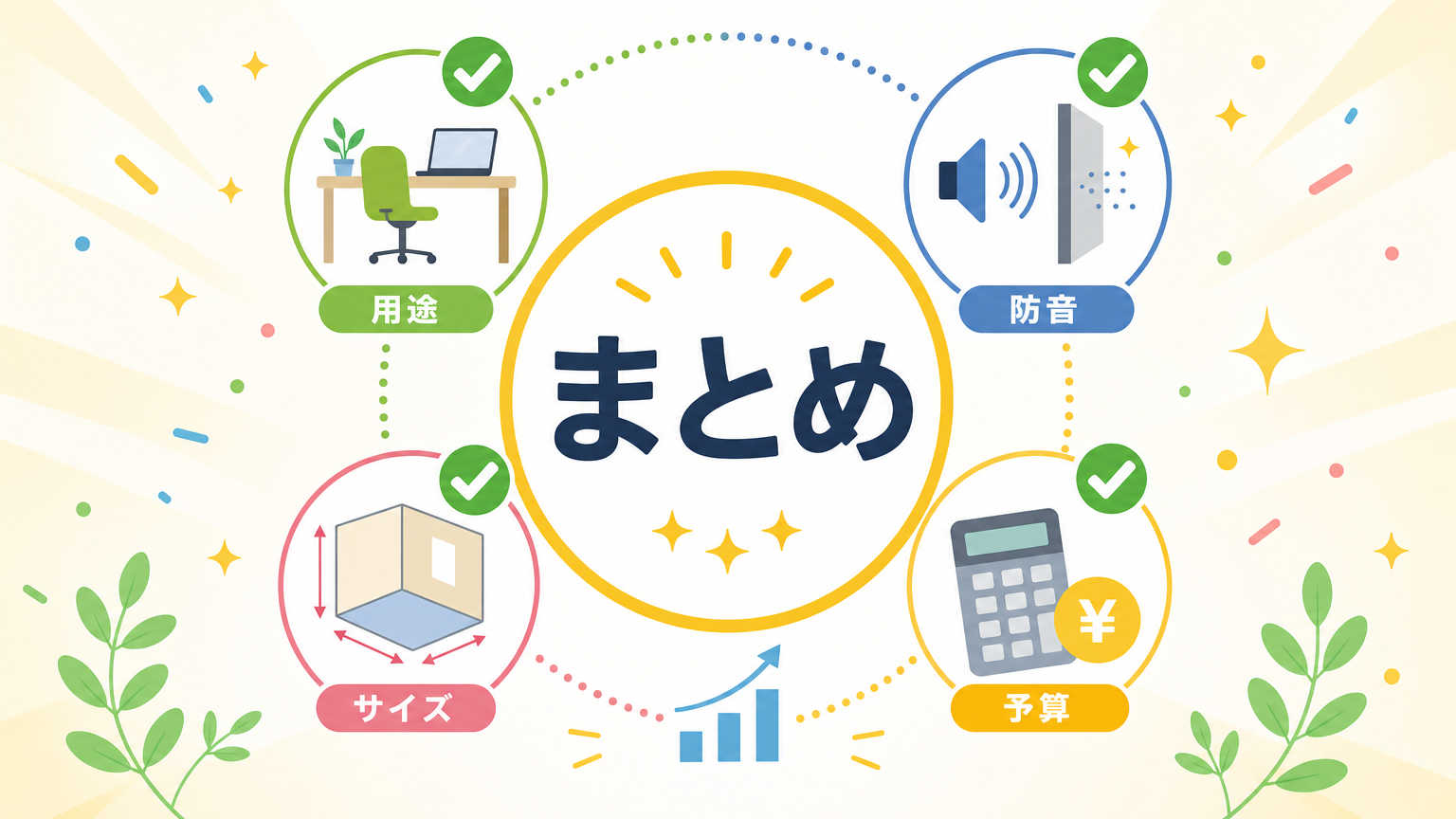 まとめ