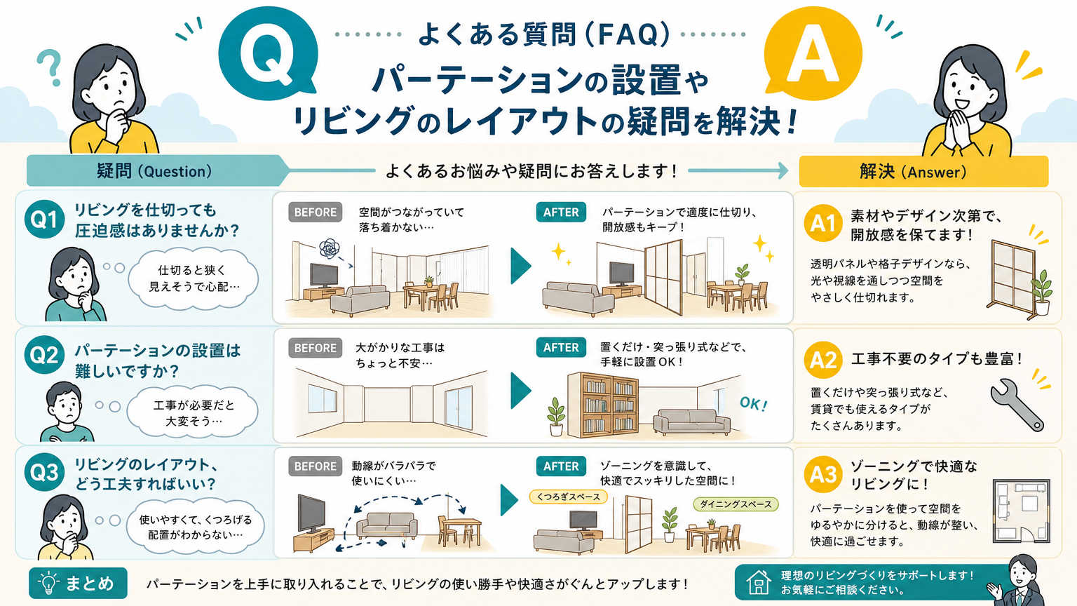 集中できる自宅環境についてよくある質問