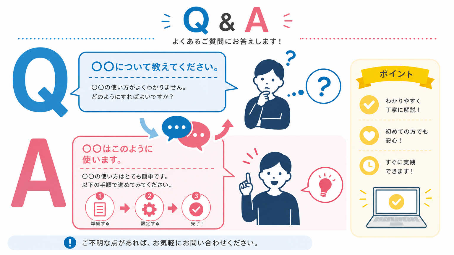 在宅ワークの環境づくりについてよくある質問